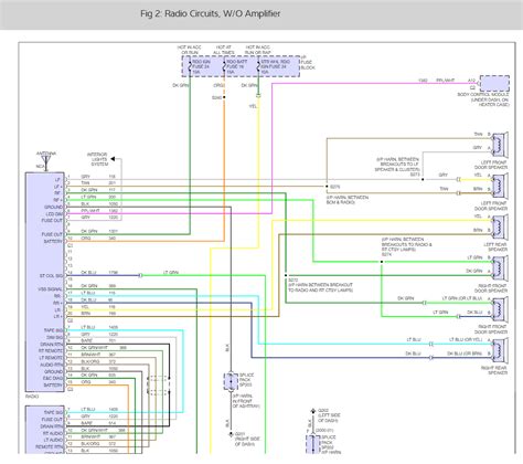96 blazer wiring diagram 